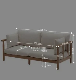 Wohnen Sitzgruppe<Garten Lounge Sitzgruppe Set - Perconia (vierteilig)