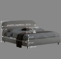 Wohnen Betten<Polsterbett Komplettbett mit Taschenfederkernmatratze H3 - Flyma