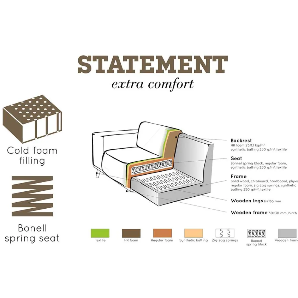 Wohnen Sofas<Samt Sofa Eckgarnitur in Taupe - Matca
