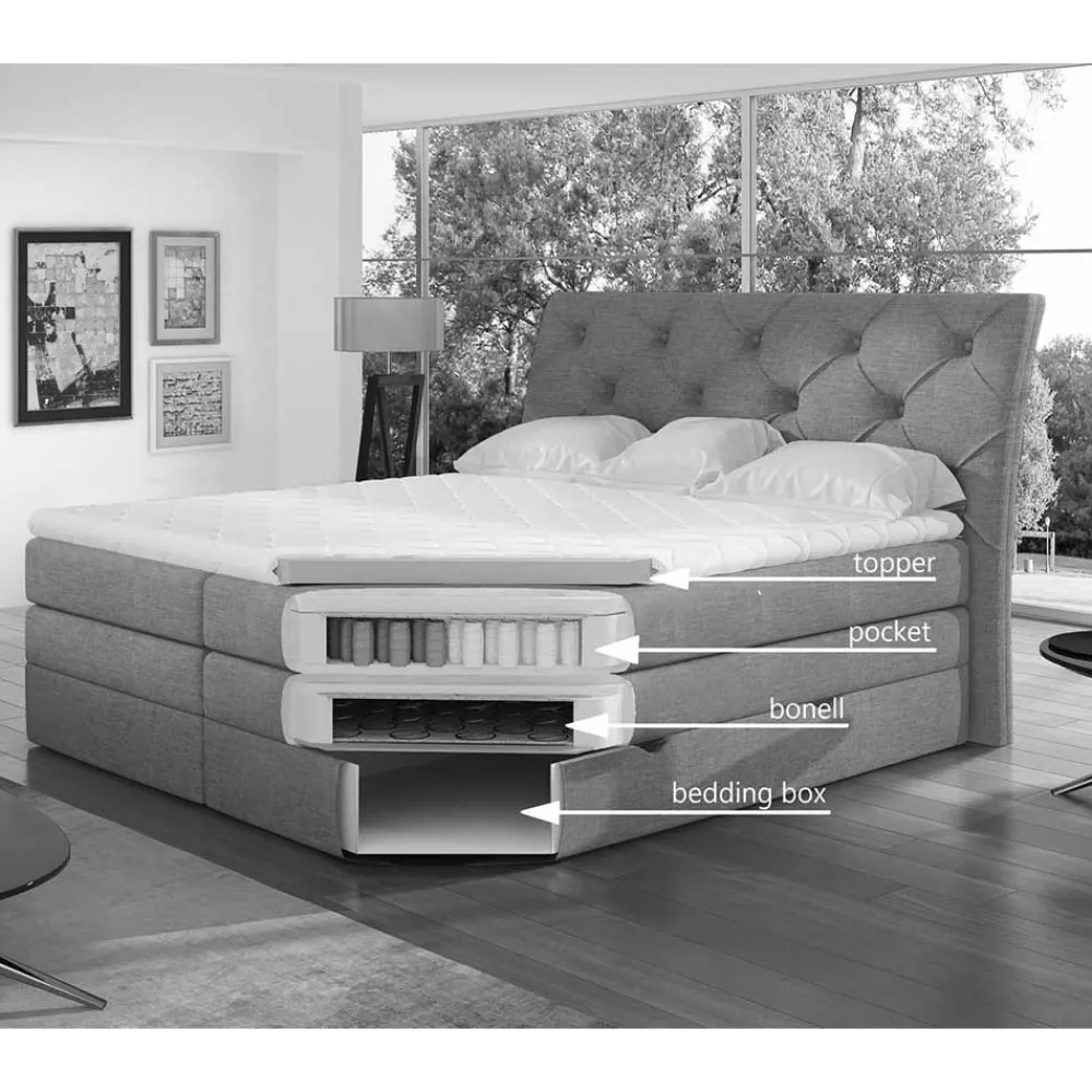 Wohnen Betten<Stoff-Boxspringbett in Hellgrau - Helmu
